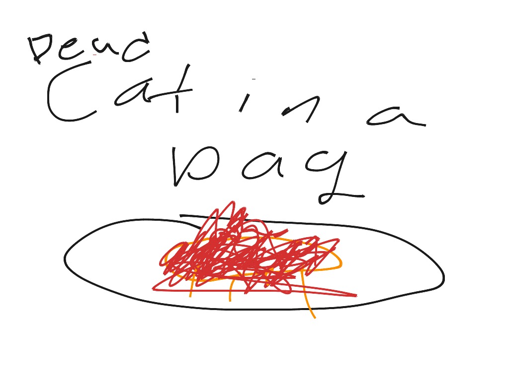 most-viewed-thumbnail