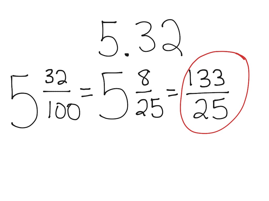 decimals-into-fractions-math-showme