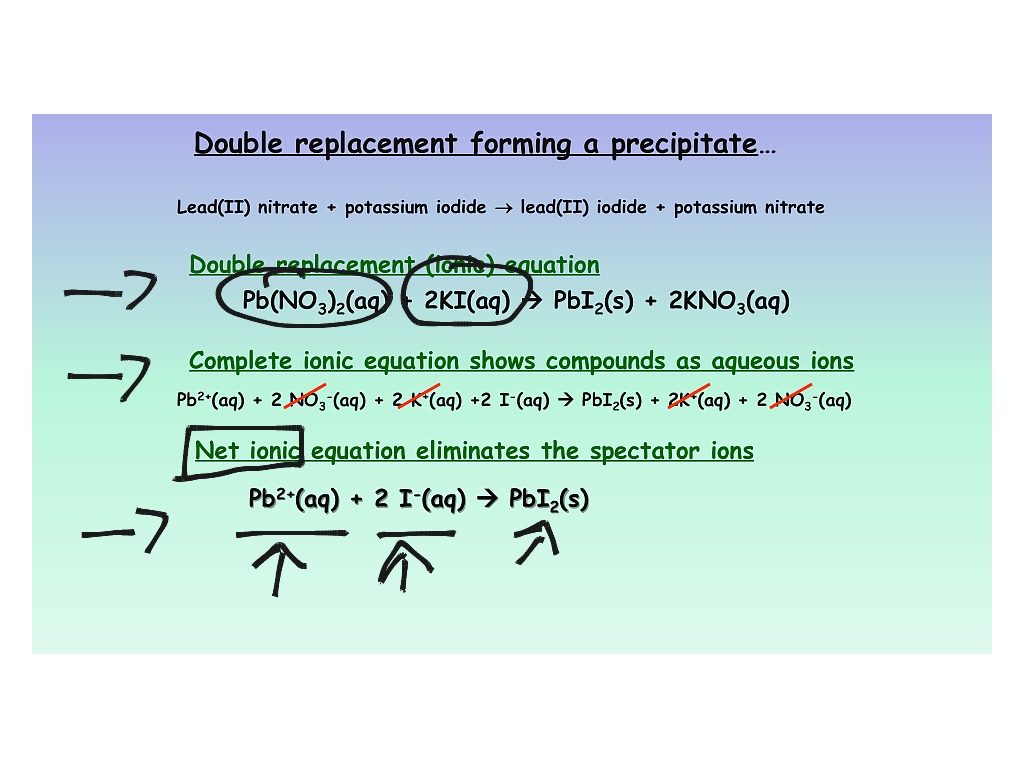 showme-net-ionic-equation