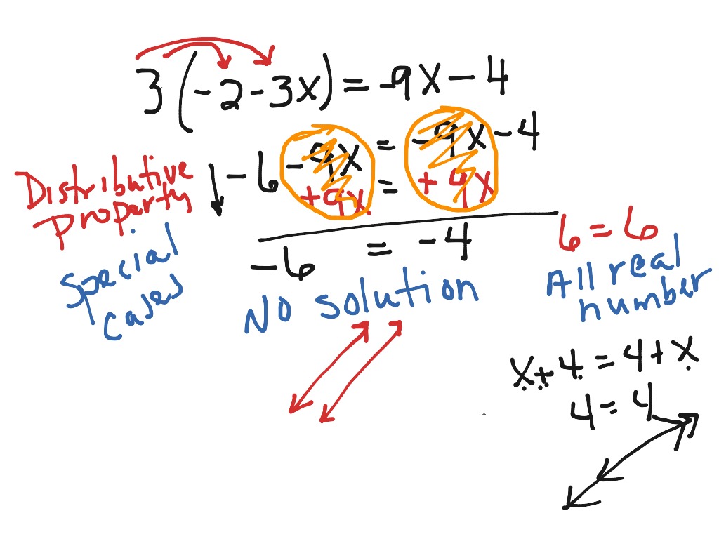 Variables on both sides 4 | Math | ShowMe