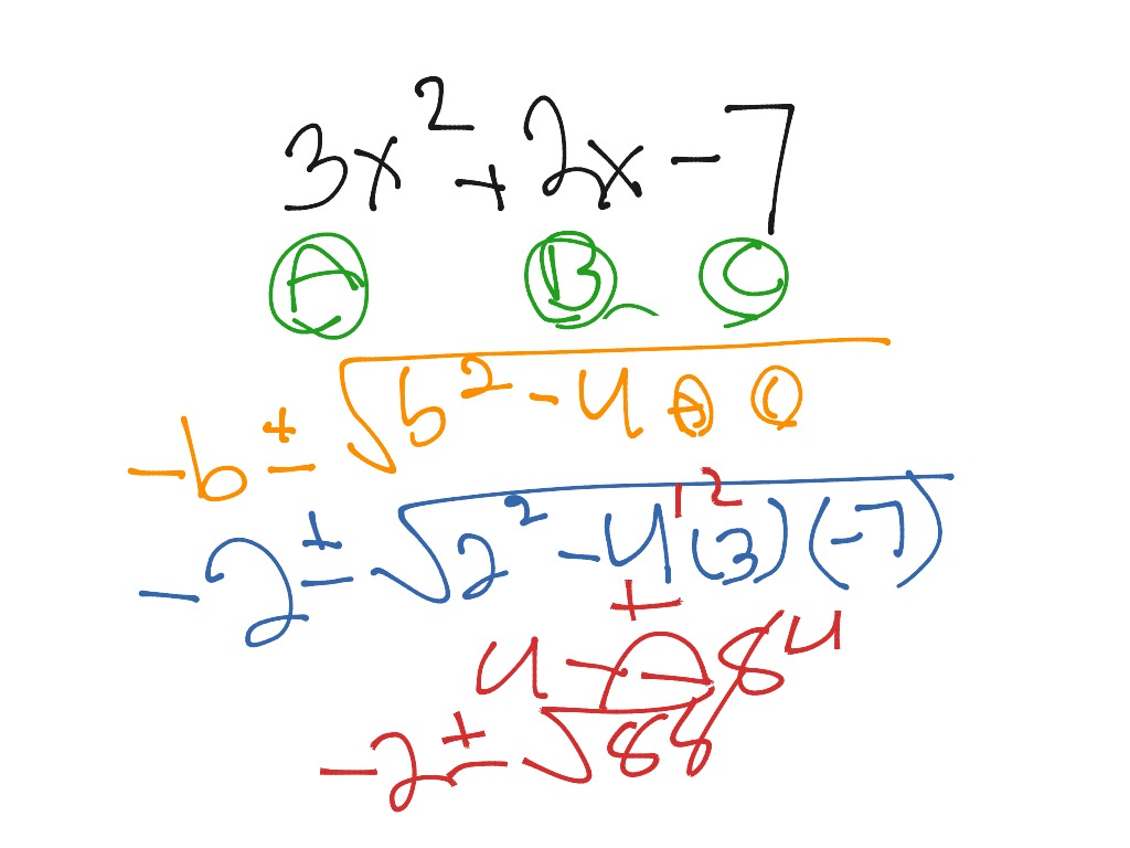 Quadratic Formula Jonathan Christy Math Algebra Solving Equations 8th Grade Math Showme