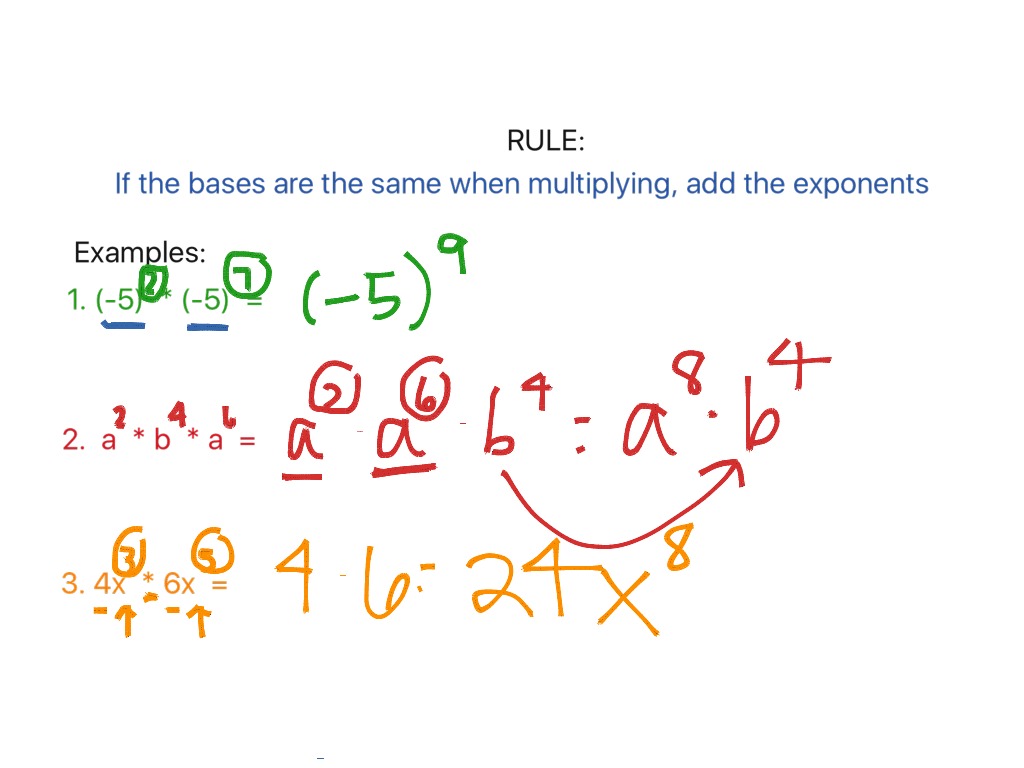 ShowMe - multiply exponents with the same base