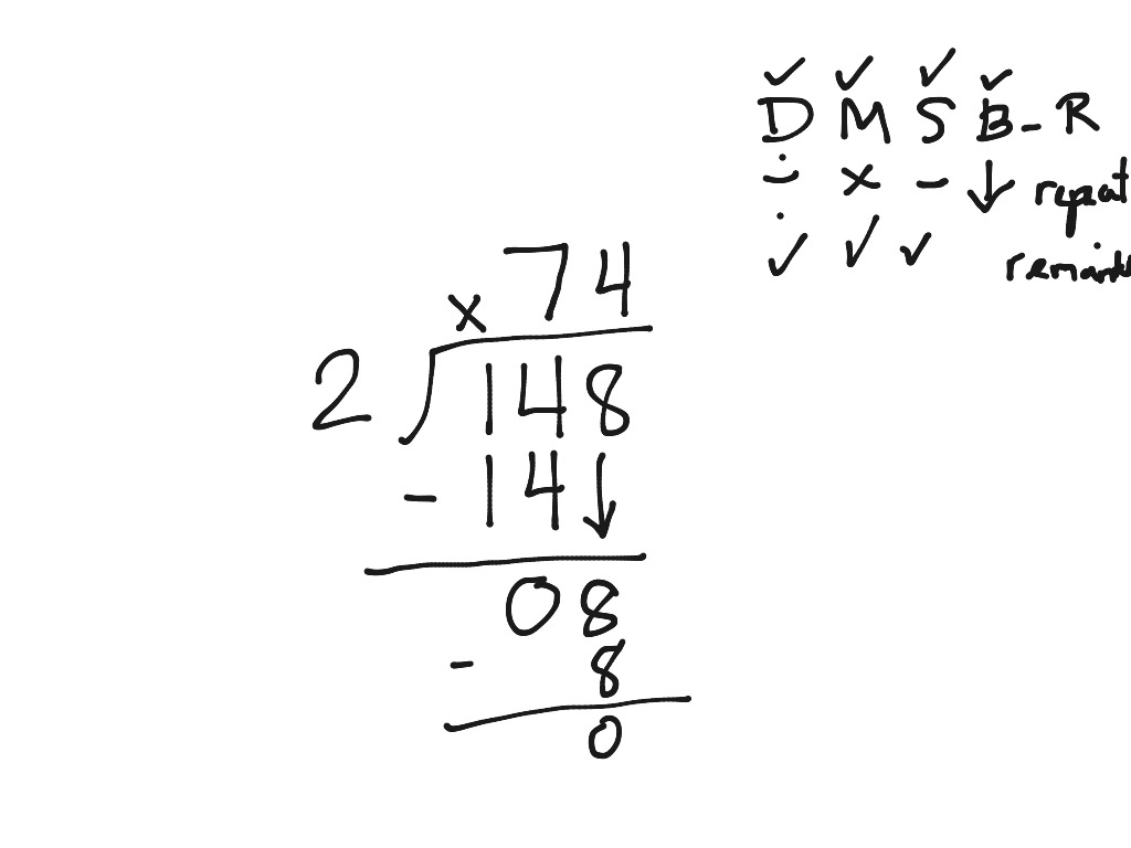 long-division-using-family-division-acronym-math-elementary-math