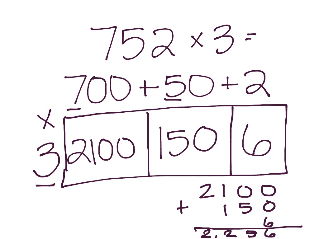 partial-products-math-elementary-math-math-4th-grade-showme