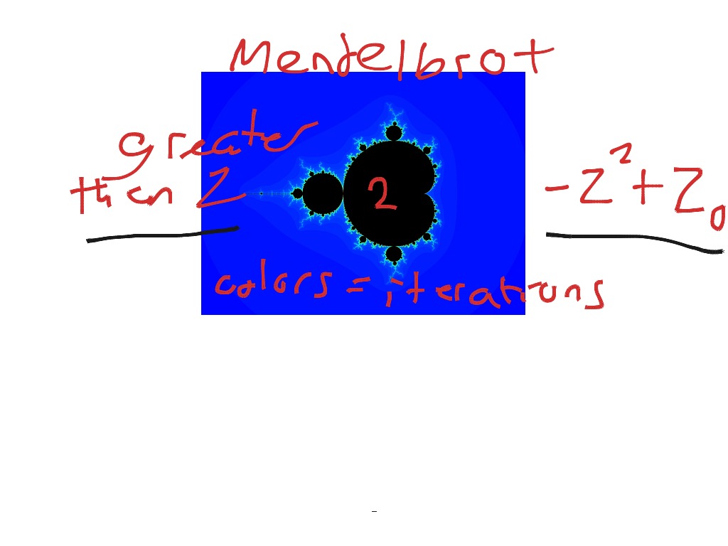 most-viewed-thumbnail