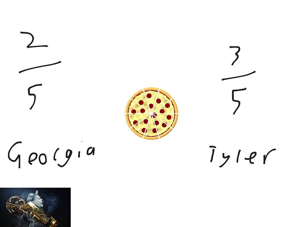 most-viewed-thumbnail