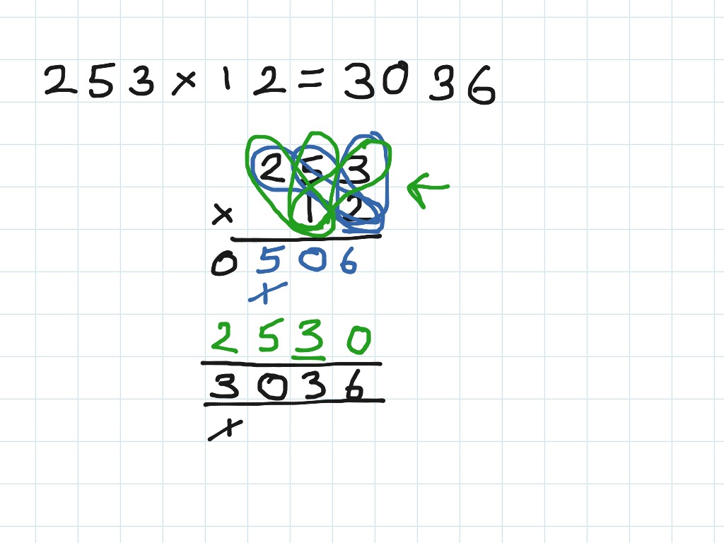 multiplication-math-showme