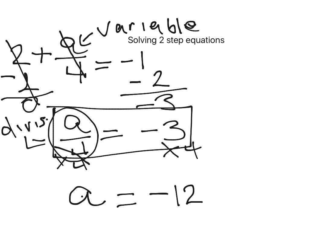 Solving 2 Step equations | Algebra | ShowMe