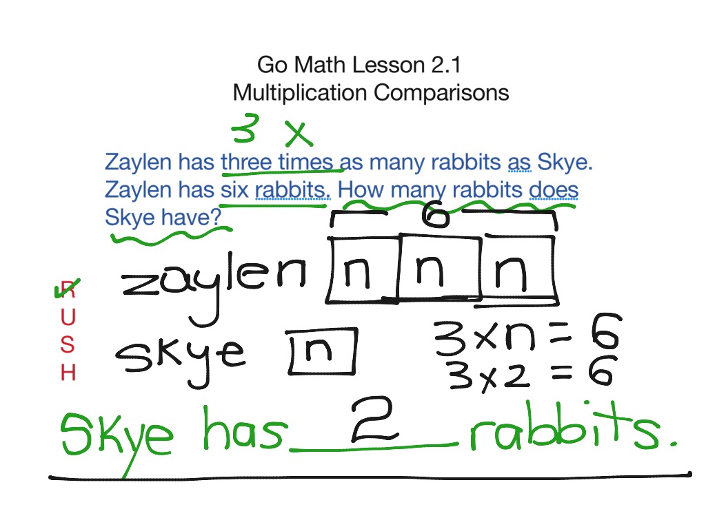  Multiplication Comparisons Lesson 2 1 Math ShowMe