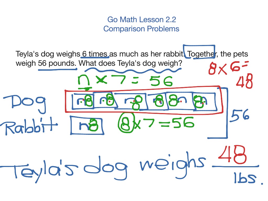 Lesson 2 2 Comparison Problems Math ShowMe