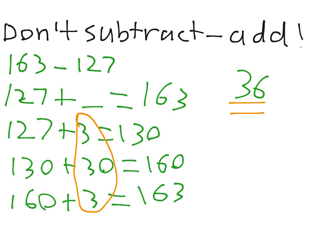 ShowMe - Don't subtract add