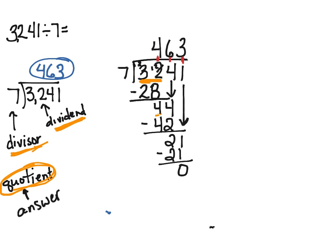 nbt-6-divide-4-digit-by-1-digit-math-showme