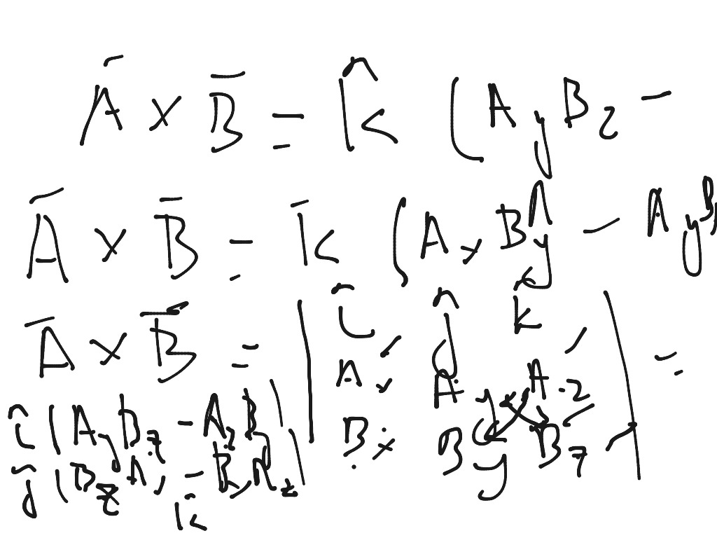 cross-product-math-showme