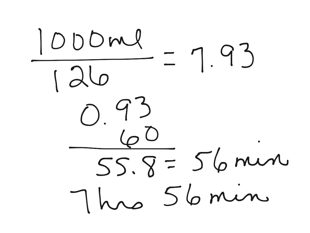 ShowMe - gtt/min