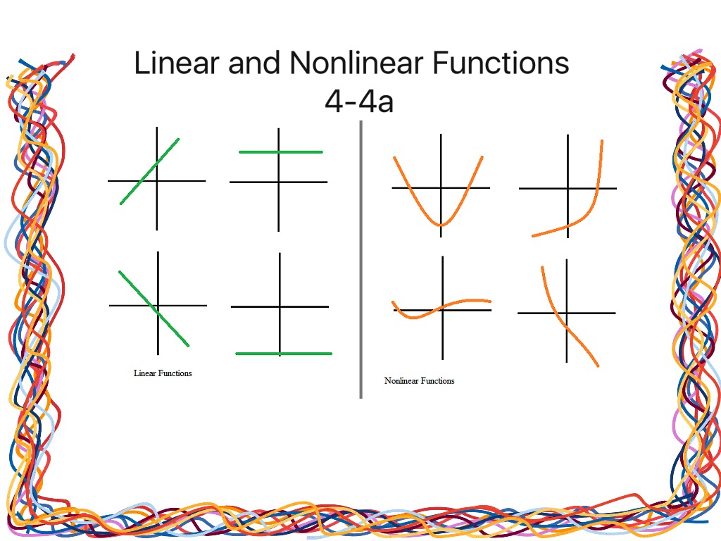 Math 4 4a Linear And Nonlinear Functions Math ShowMe