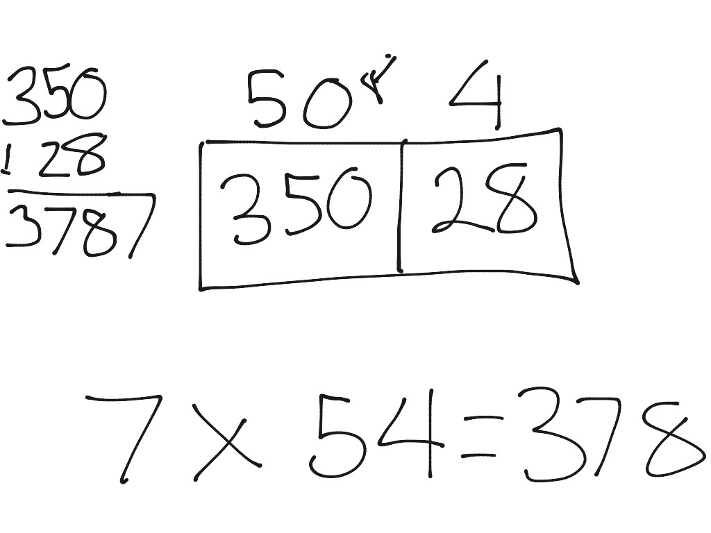 partial-products-math-showme