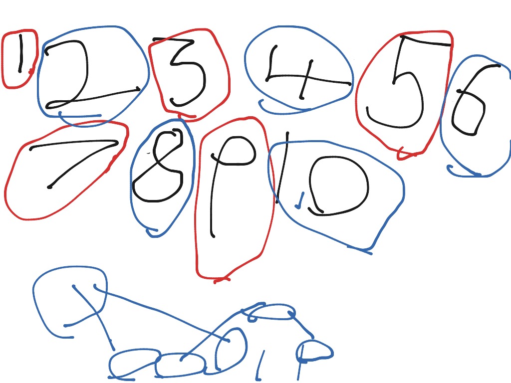most-viewed-thumbnail