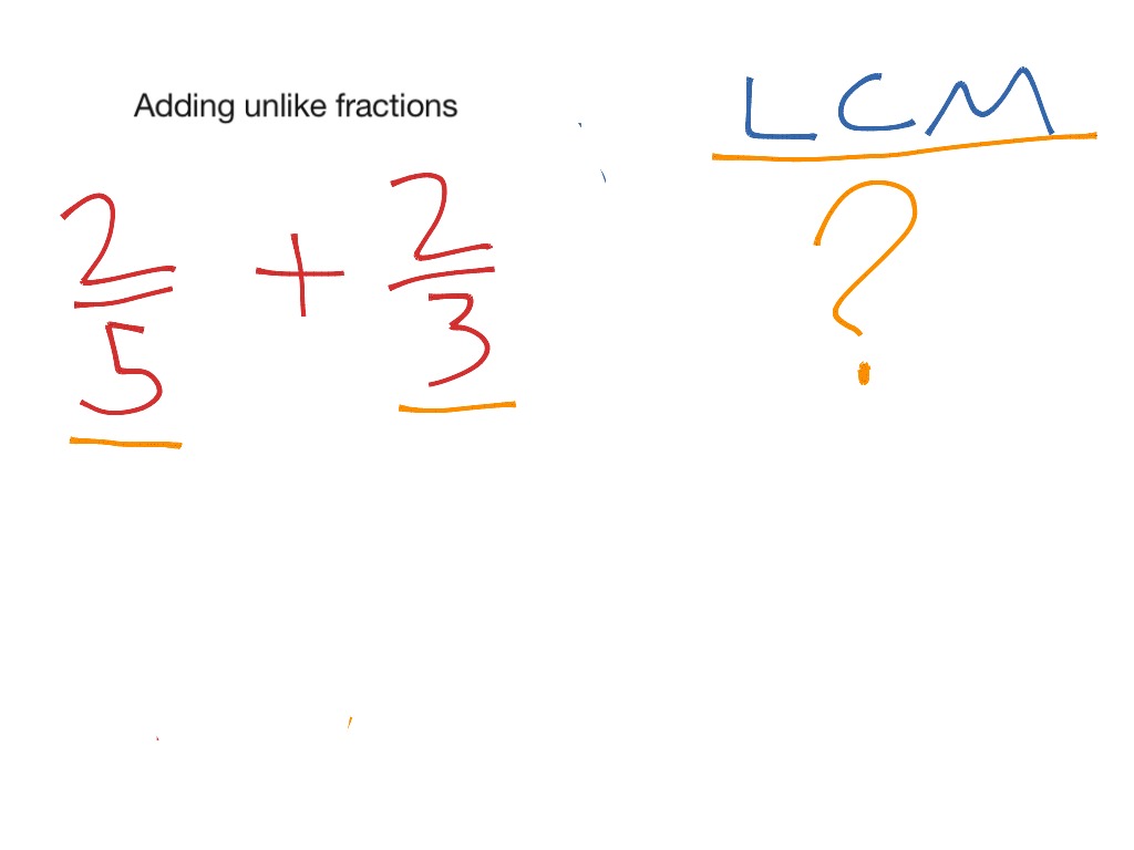 adding-unlike-fractions-math-showme