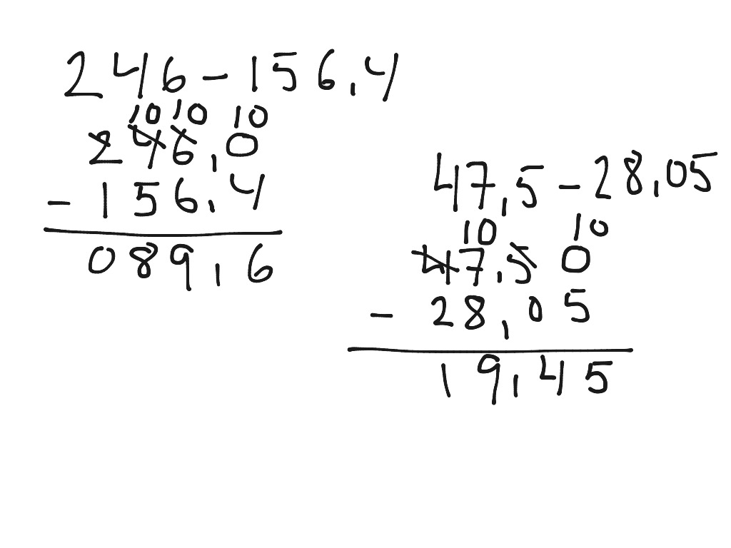 subtraktion | Math | ShowMe