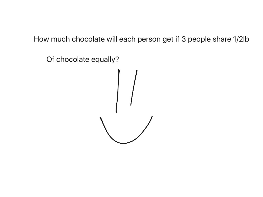 Pom explain everything Math ShowMe