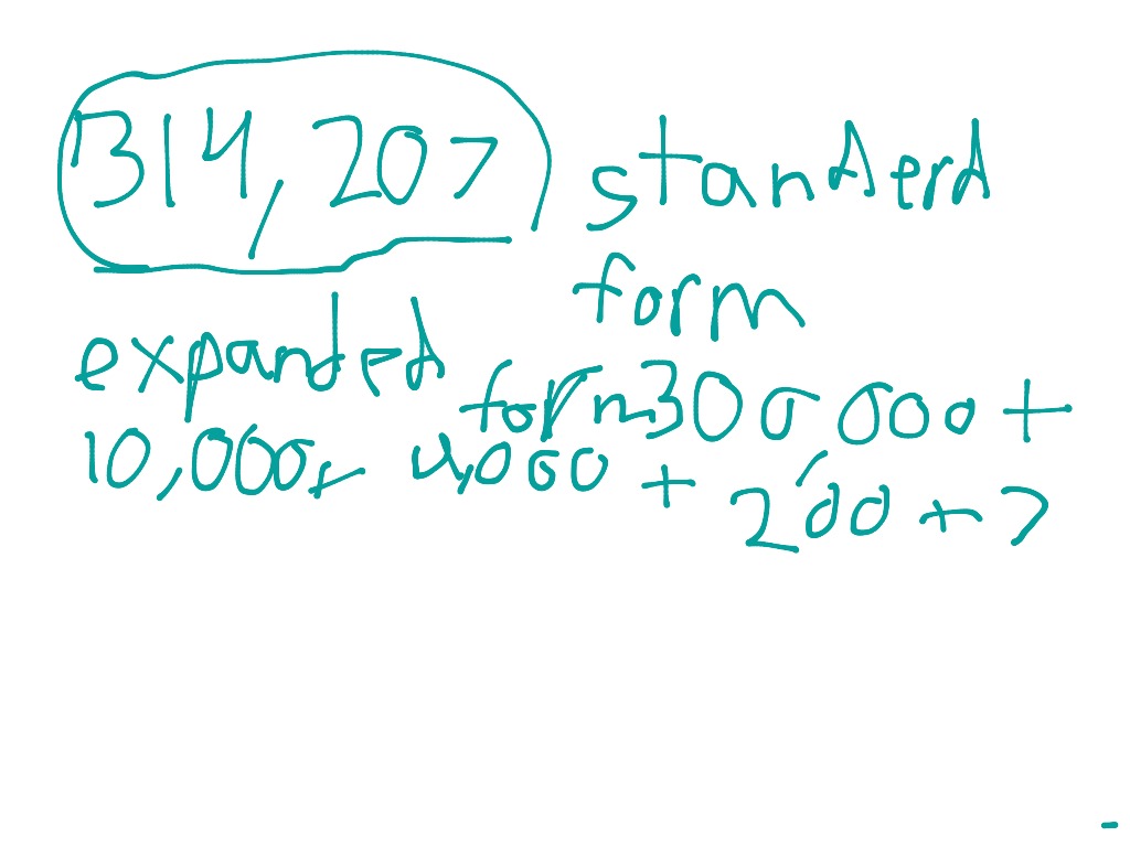 What Is 4 207 In Expanded Form