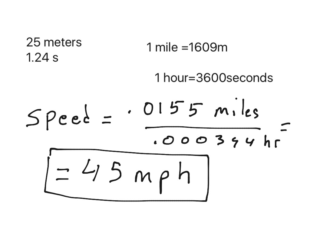 meters persecond to mph
