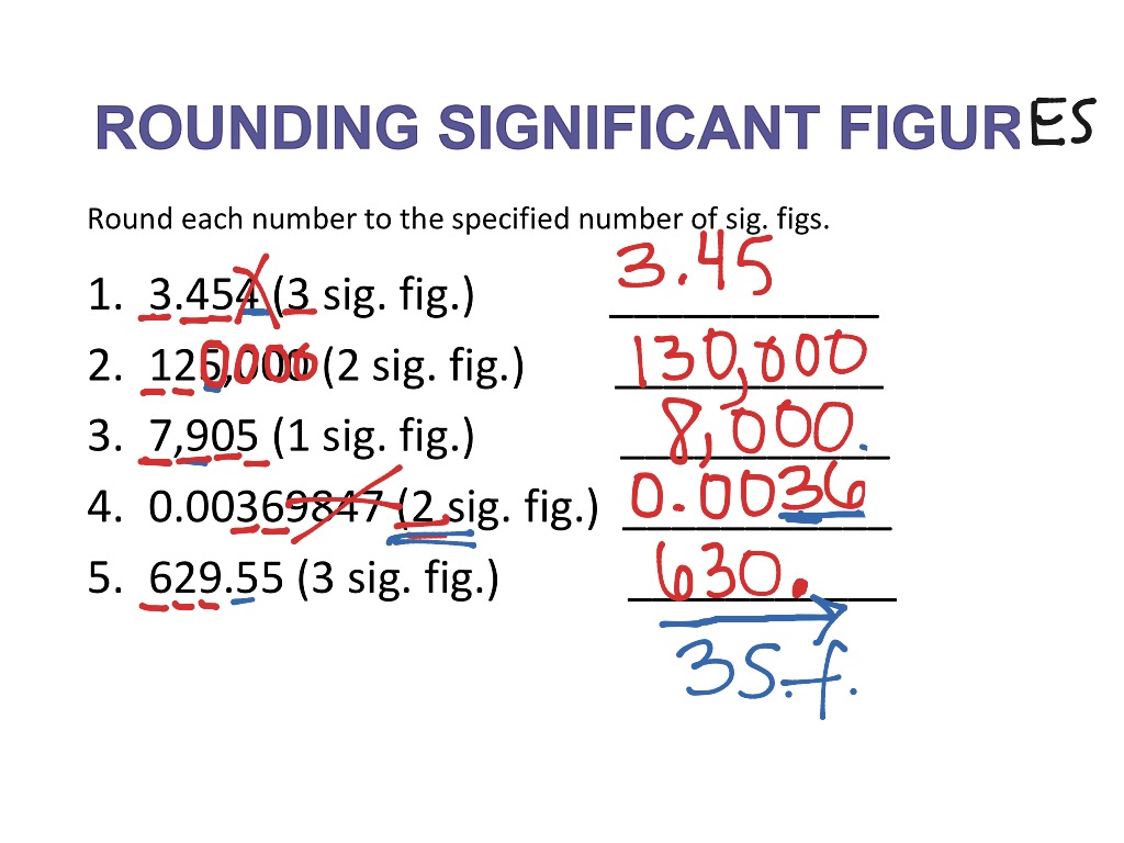 rate of fall with more sig figs