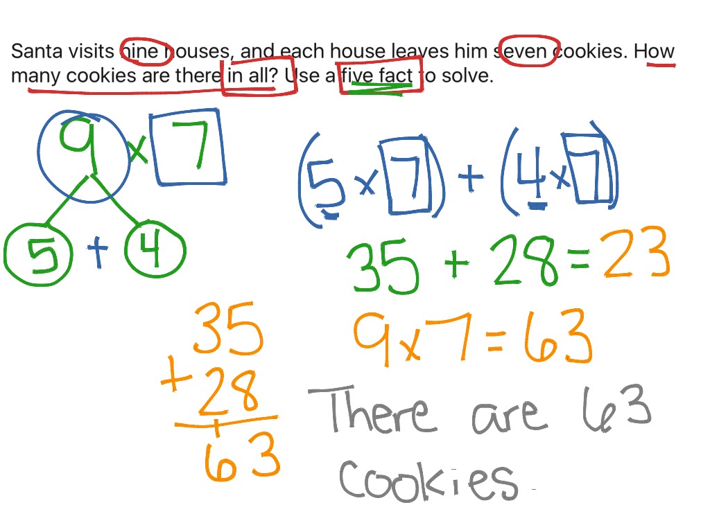 Module 3 Lesson 2 | Math | ShowMe