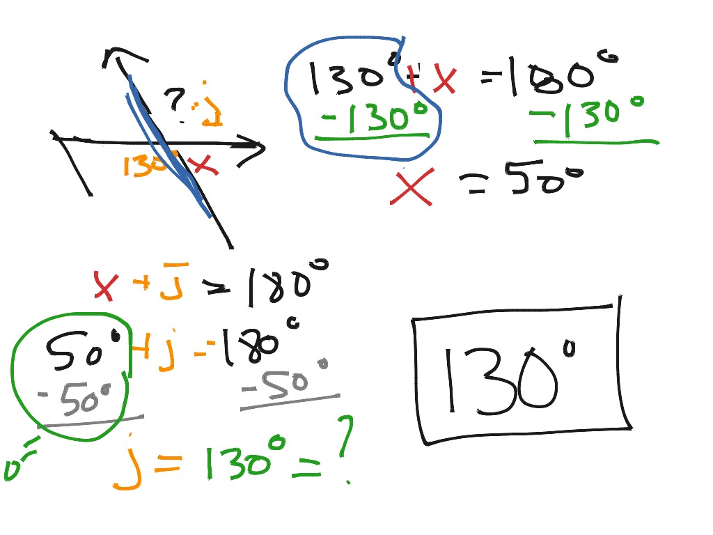 Algebra 1 - 1 and Geometry 2 | Math | ShowMe