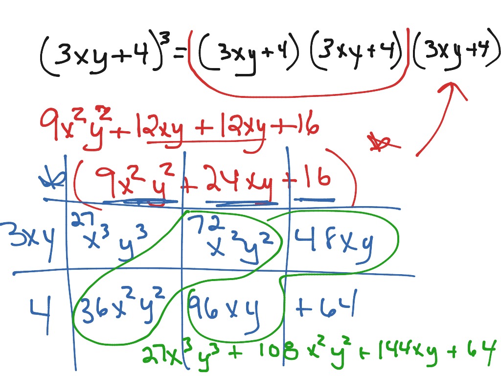 Binomial Cubed (expanded) 