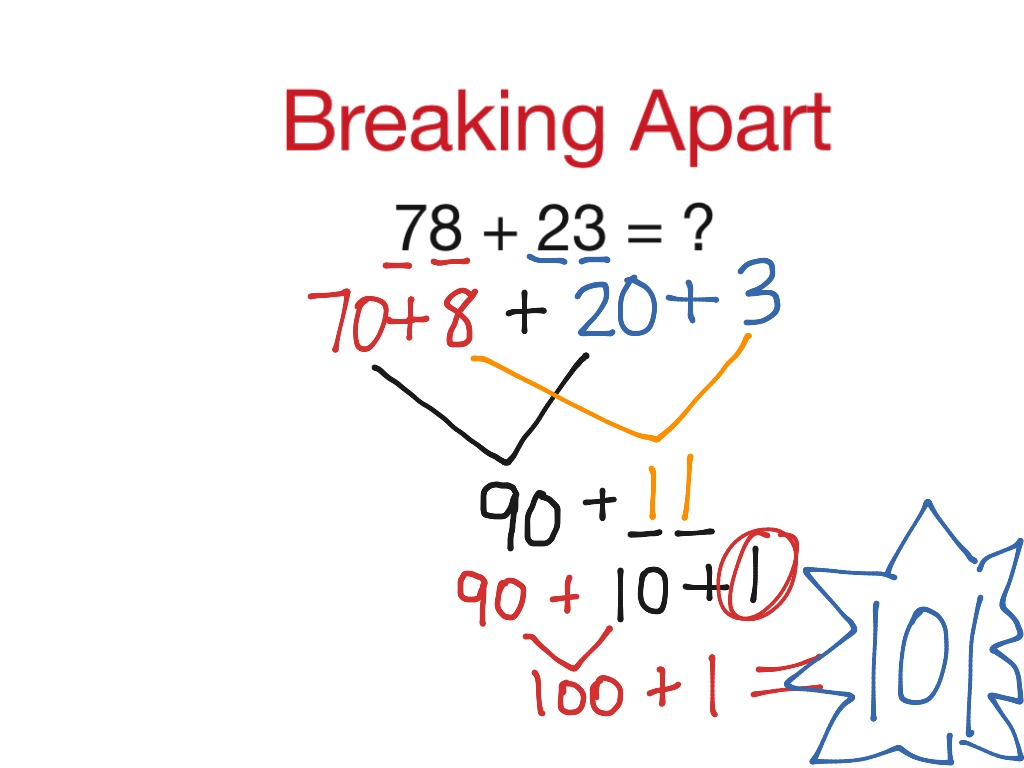 worksheet Addend showme breaking apart addends