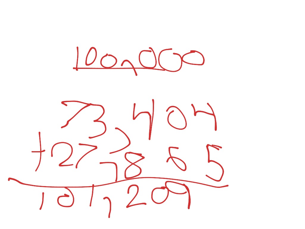 most-viewed-thumbnail