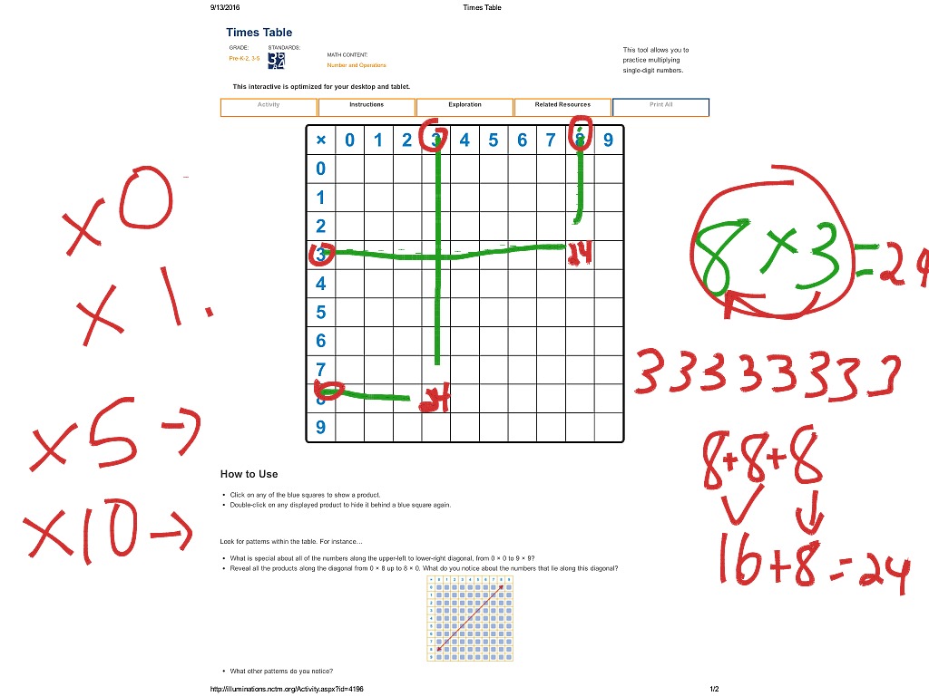 showme-9-times-table