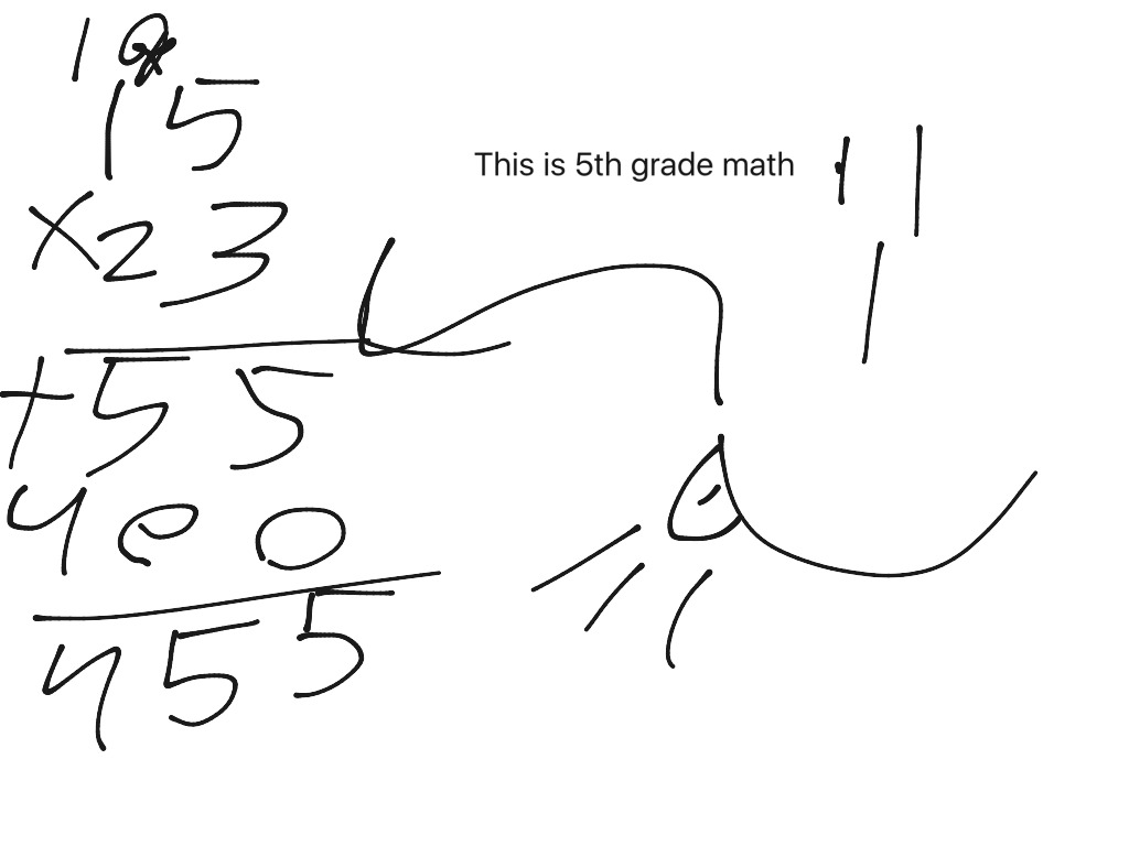 most-viewed-thumbnail