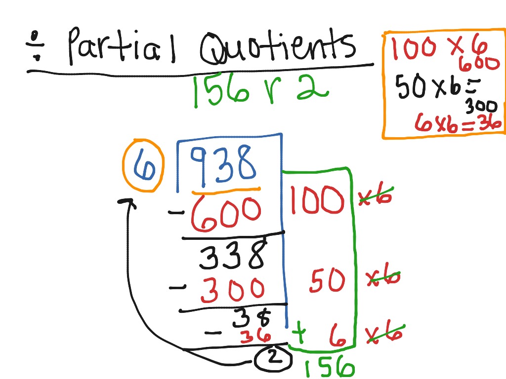 partial-quotients-1-math-showme