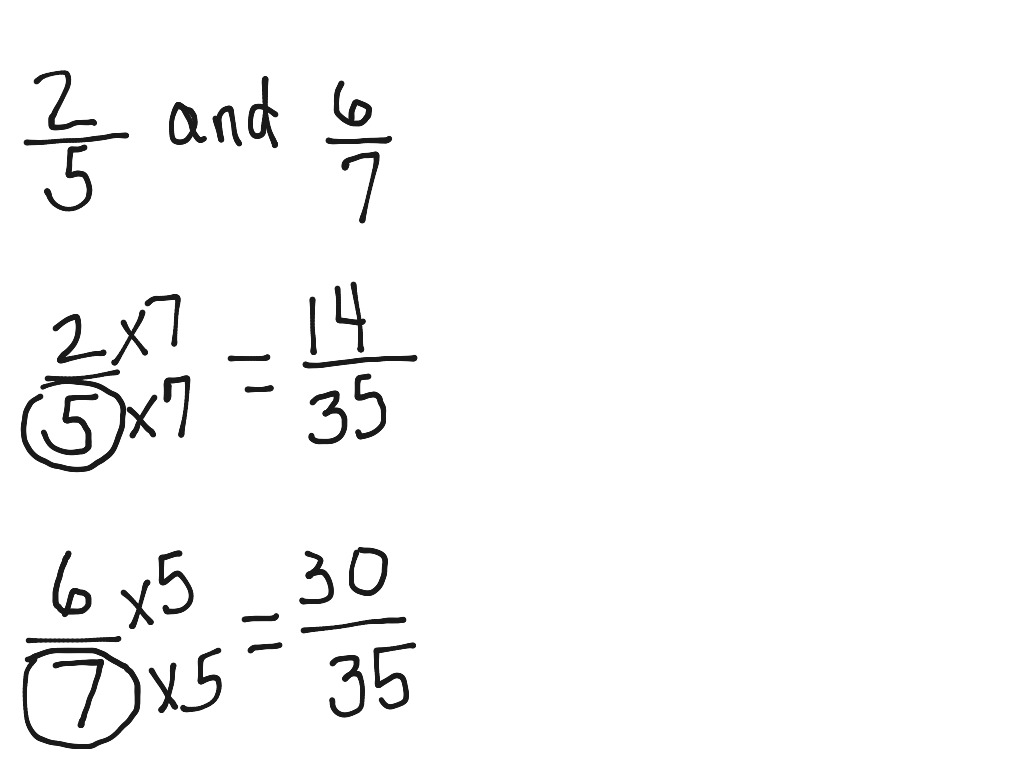 How to add fractions with the same denominator add and subtract fractions with the same 