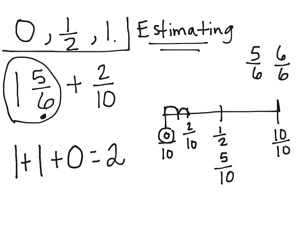 Showme estimating products of fractions