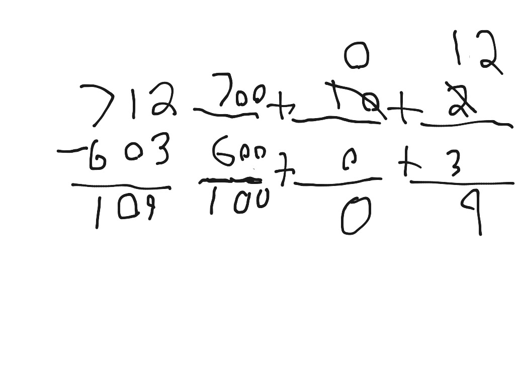 ShowMe - Break Apart Method subtraction 3rd grade