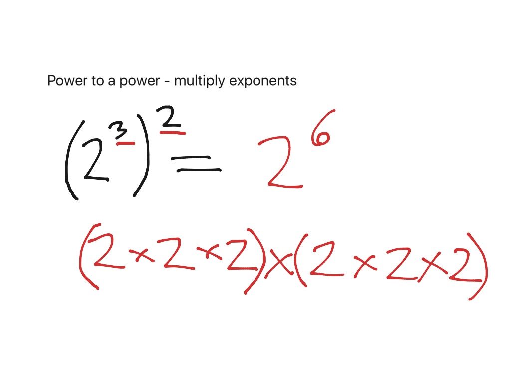 Power to a power | Math, Algebra | ShowMe