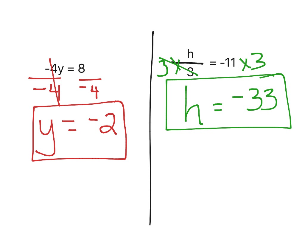 solving-one-step-equations-math-showme