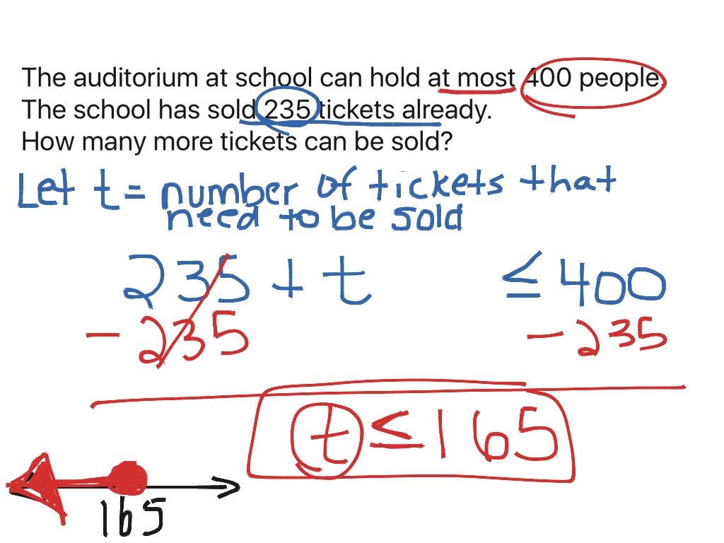 3-2-solving-inequalities-using-addition-and-subtraction-math-algebra-showme