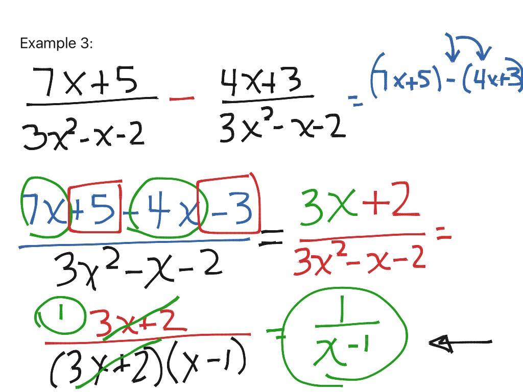 rational expressions calculator