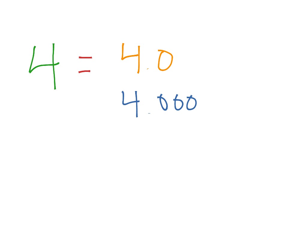 whole-numbers-to-decimals-math-showme