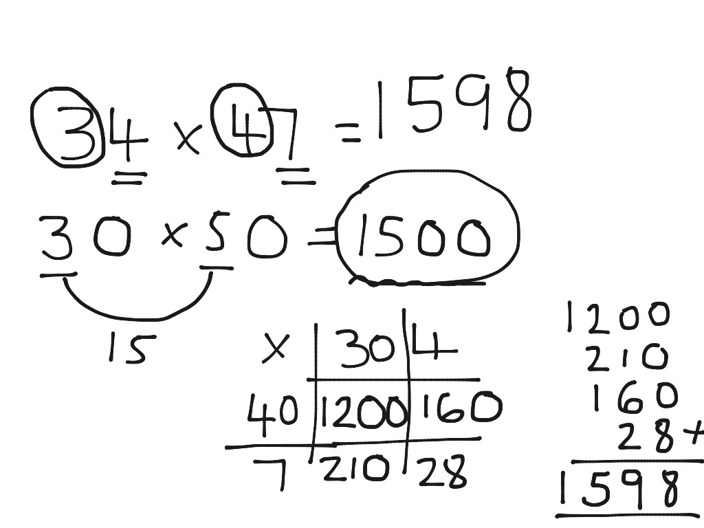 Rounding and approximation | Math | ShowMe