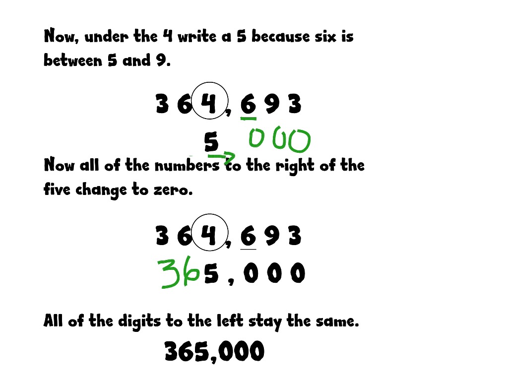 Rounding rap to thousands | Math | ShowMe