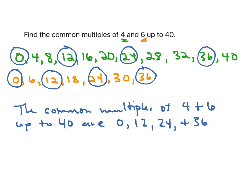 How To Find Common Multiples