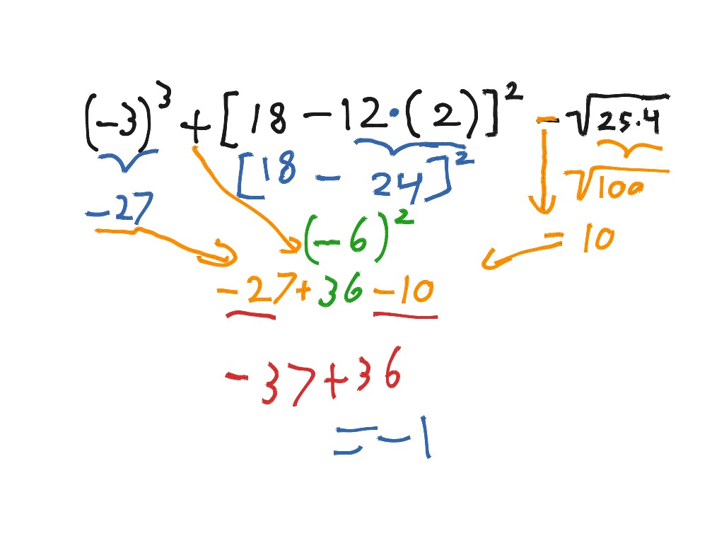 Simplify Order of operation Question 4 | Math, Algebra | ShowMe