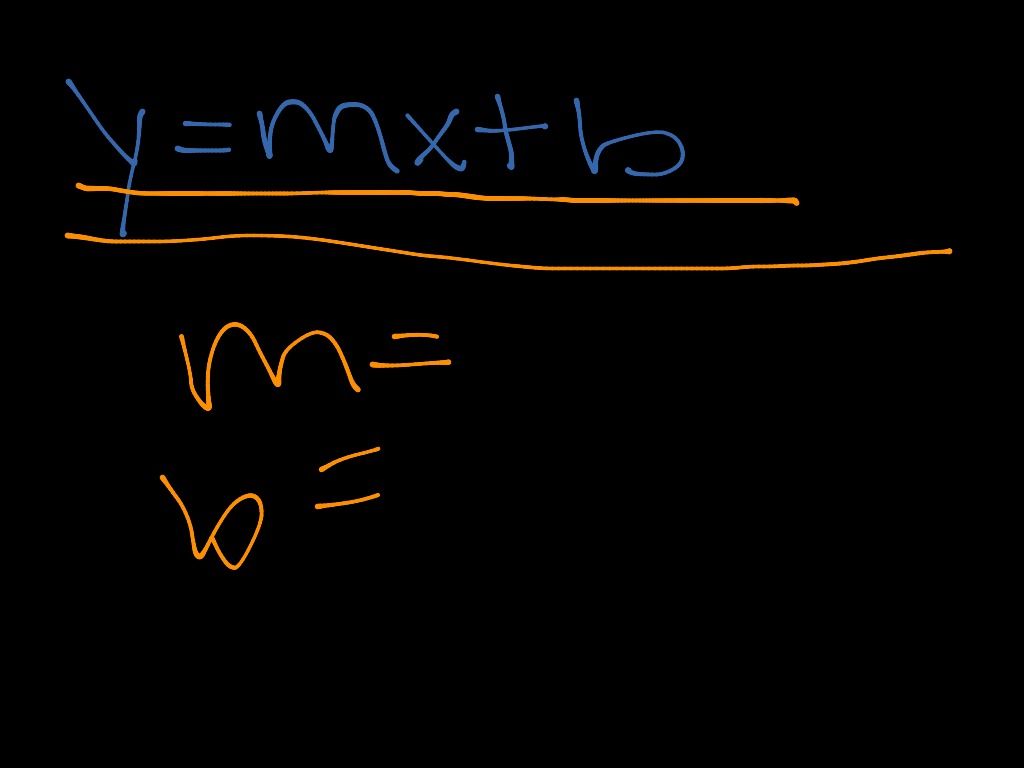 most-viewed-thumbnail