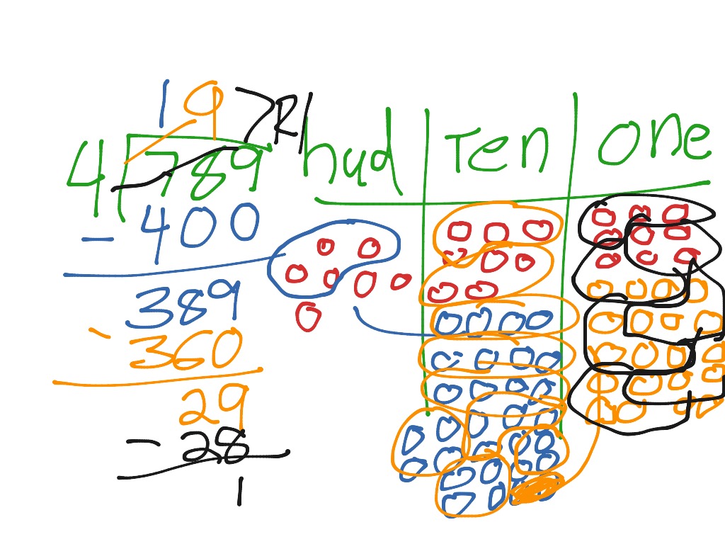 789-divided-by-4-math-5th-grade-math-showme