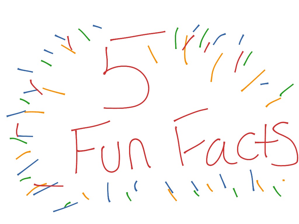 most-viewed-thumbnail